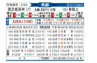 [英超] 诺丁汉森林vs切尔西