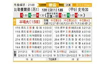 [德国杯] 比勒菲尔德vs斯图加特