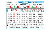 [法国杯] 兰斯vs巴黎圣日尔曼