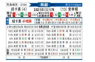 [英超] 纽卡斯尔联vs埃弗顿