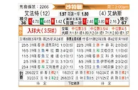 [沙特联] 哈萨征服vs利雅得胜利