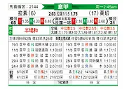 [意甲] 拉齐奥vs莱切