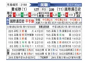 [美职联] 费城联合vs国际迈阿密