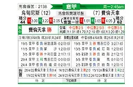 [意甲] 乌迪内斯vs佛罗伦萨