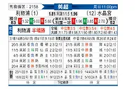 [英超] 利物浦vs水晶宫