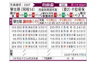 [自由杯] 拉普拉塔大学生vs卡拉波波
