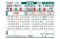 [南球杯] 拉努斯vs卡贝略港学院