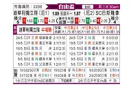 [自由杯] 山谷独立vs瓜亚基尔巴塞罗那