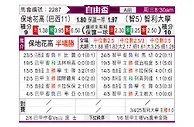 [自由杯] 博塔弗戈vs智利大学