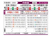 [自由杯] 河床vs秘鲁体育大学