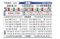 [美职] 纽约城vs休斯敦迪纳摩
