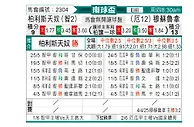 [南美杯] 帕莱斯蒂诺vs穆苏克鲁纳