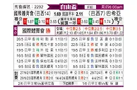 [自由杯] 巴西国际vs巴伊亚