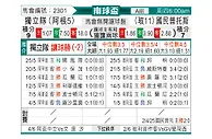 [南美杯] 阿根廷独立vs国民波托斯