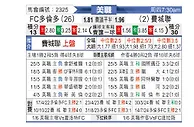 [美职] 多伦多FCvs费城联合