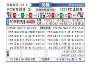 [美职] 辛辛那提vs达拉斯FC