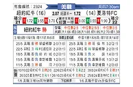 [美职] 纽约红牛vs夏洛特FC