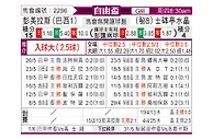 [自由杯] 帕尔梅拉斯vs水晶竞技队
