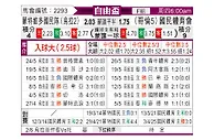 [自由杯] 乌拉圭民族vs国民竞技