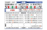 [美职] 西雅图海湾人vs圣地亚哥