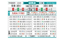 [瑞典杯] 马尔默vs赫根