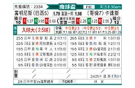[南球杯] 弗鲁米嫩塞vs云斯卡尔达斯