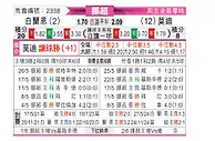[挪超] 布兰vs莫尔德