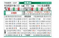 [瑞典超] 布洛马波卡纳vs尤尔加登