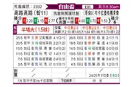 [自由杯] 科洛科洛vs布卡拉曼加