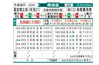 [南球杯] 戈多伊克鲁斯vs格劳竞技