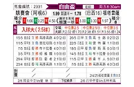 [自由杯] 竞技俱乐部vs福塔雷萨