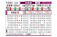 [自由杯] 佩纳罗尔vs萨斯菲尔德