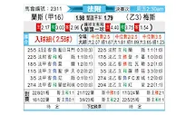 [法乙附] 兰斯 vs 梅斯