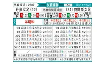 [欧女国联] 丹麦女足vs威尔士女足