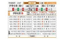[沙王冠] 吉达联合vs卡达西亚