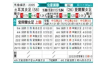 [欧女国联] 土耳其女足vs爱尔兰女足