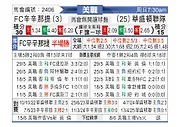 [美职] 辛辛那提vs华盛顿联