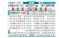 [欧冠] 巴黎圣日尔曼vs国际米兰