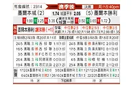 [澳超] 墨尔本城vs墨尔本胜利