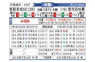 [美职] 圣路易斯城vs圣何塞地震
