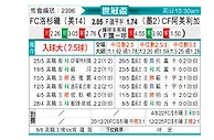 [世俱杯] 洛杉矶FCvs墨西哥美洲