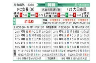 [韩K联] FC安养vs大田市民