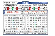 [美职] 蒙特利尔冲击vs新英格兰革命