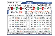 [美职] 纽约红牛vs亚特兰大联