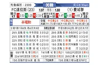 [美职] 达拉斯FCvs费城联合
