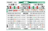 [韩K联] FC首尔vs济州SK