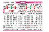 [挪超] 布兰vs克里斯蒂安松