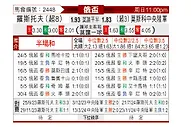 [俄杯] 罗斯托夫vs莫斯科中央陆军