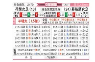 [欧女国联] 荷兰女足vs苏格兰女足