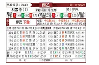 [西乙] 莱万特vs埃瓦尔